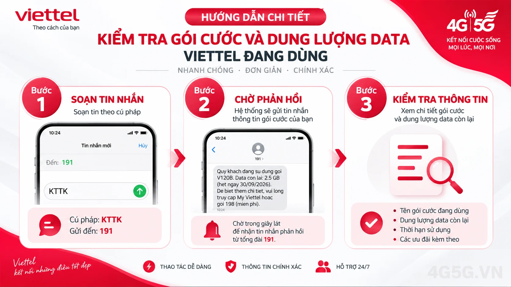 Hướng dẫn các bước thực hiện Kiểm tra gói cước và dung lượng data Viettel đang dùng