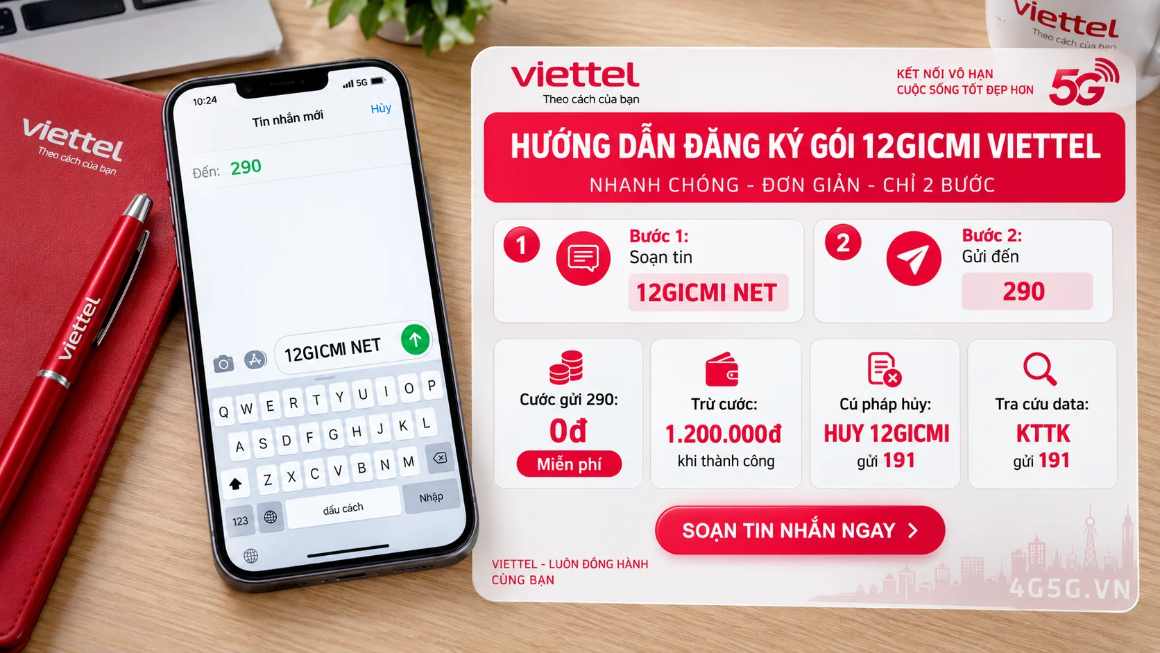 Cách đăng ký gói cước 12GICMI Viettel soạn tin nhắn 12GICMI NET gửi 290