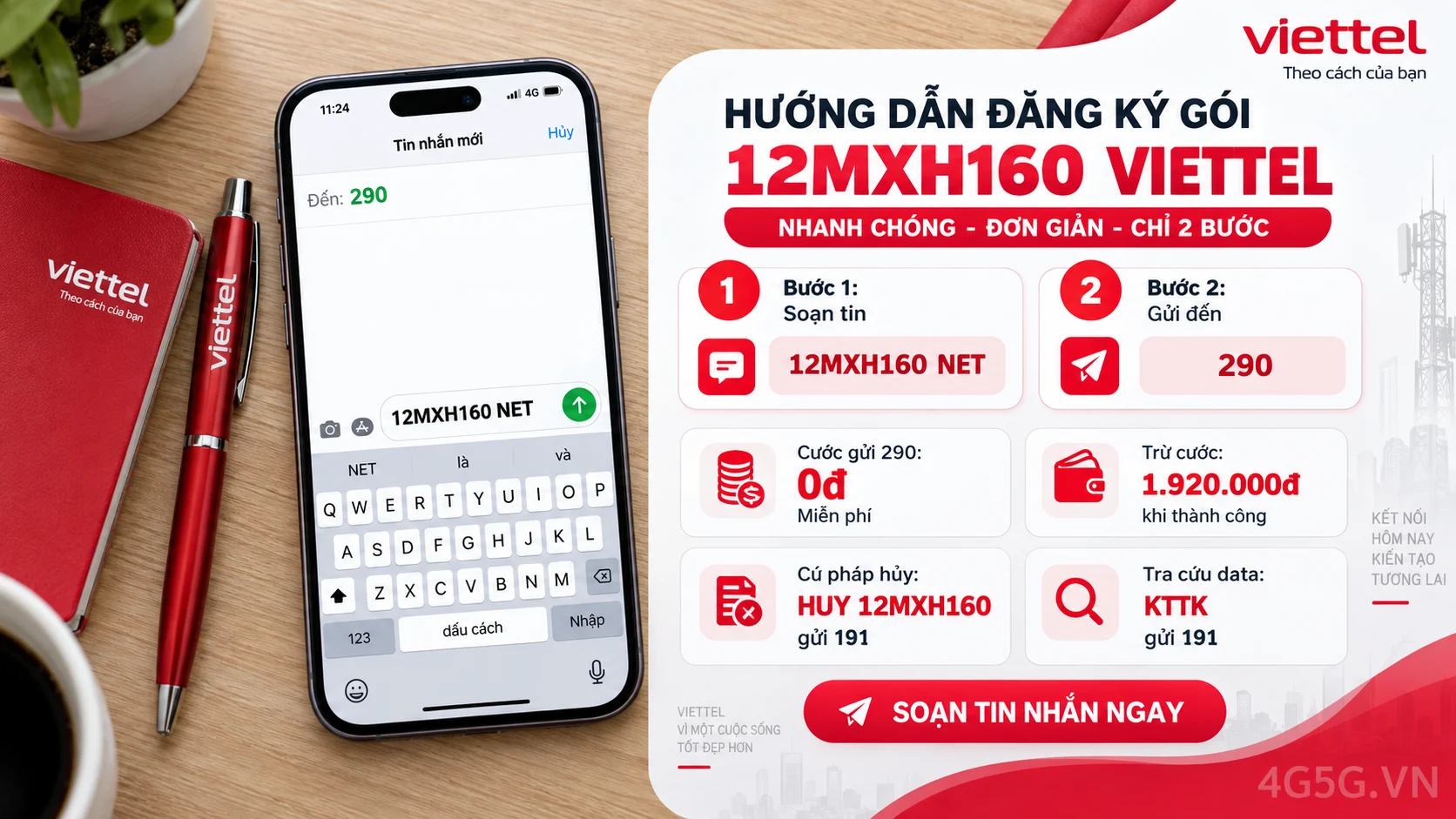 Cách đăng ký gói cước 12MXH160 Viettel soạn tin nhắn 12MXH160 NET gửi 290