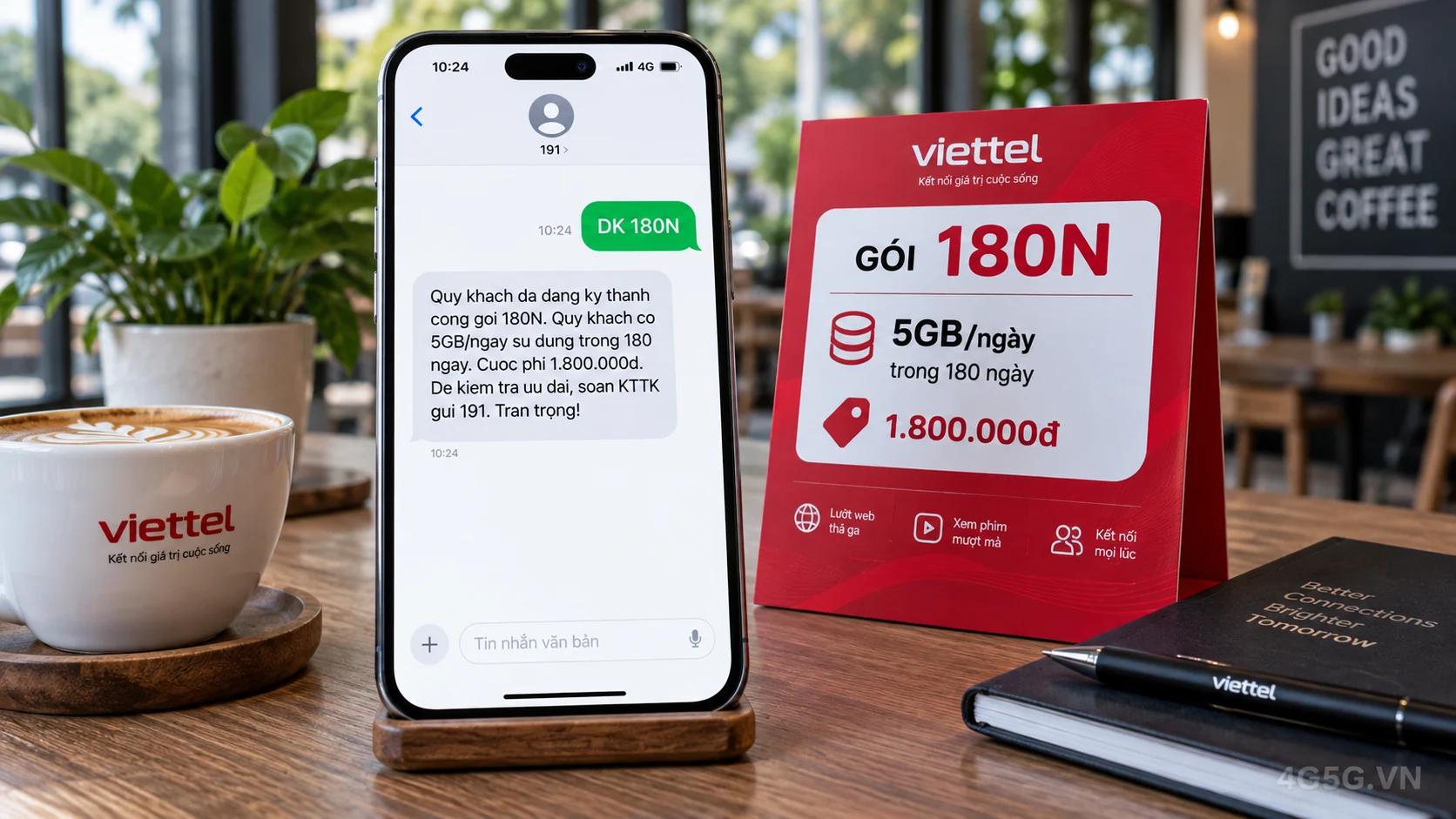 Cú pháp đăng ký nhanh gói cước theo ngày 180N Viettel gửi 290