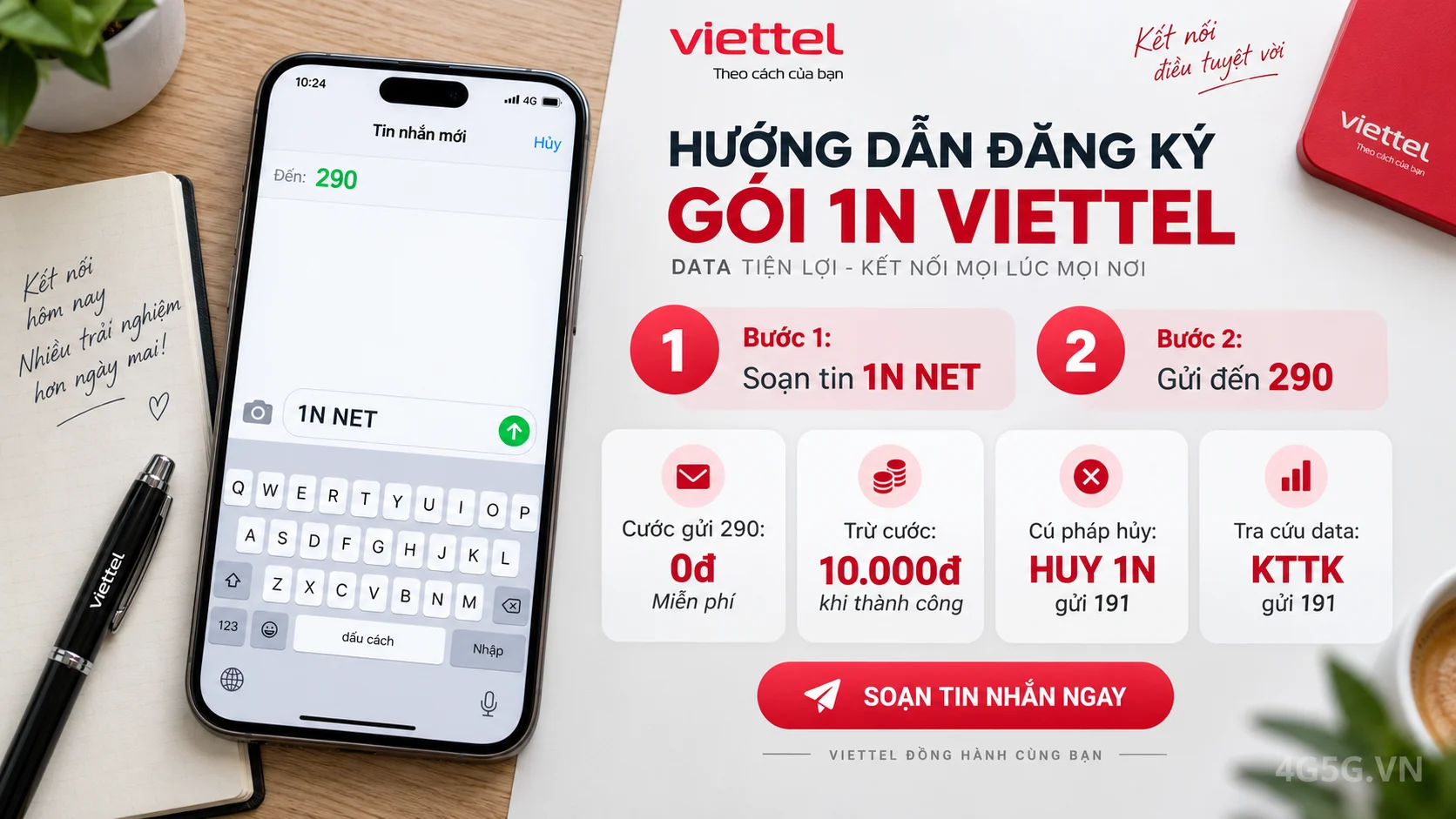 Cách đăng ký gói cước 1N Viettel soạn tin nhắn 1N NET gửi 290