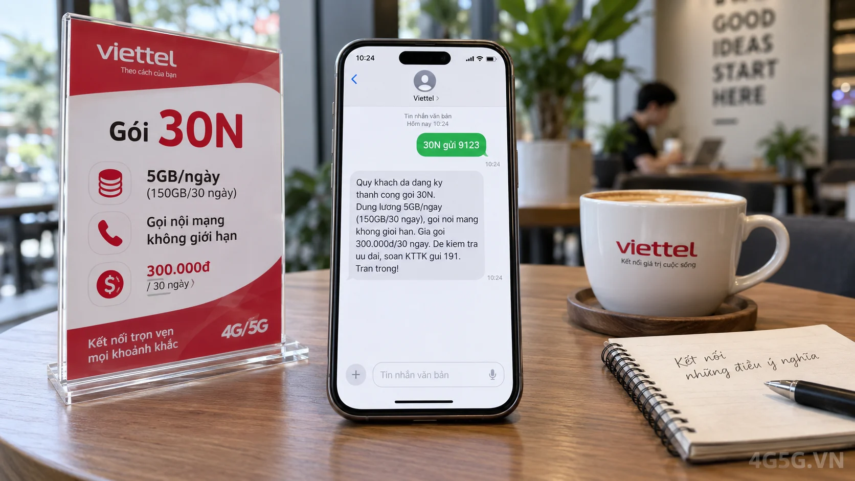 Cú pháp đăng ký nhanh gói cước theo ngày 30N Viettel gửi 290