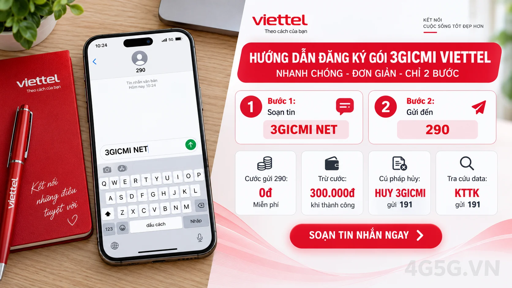 Cách đăng ký gói cước 3GICMI Viettel soạn tin nhắn 3GICMI NET gửi 290