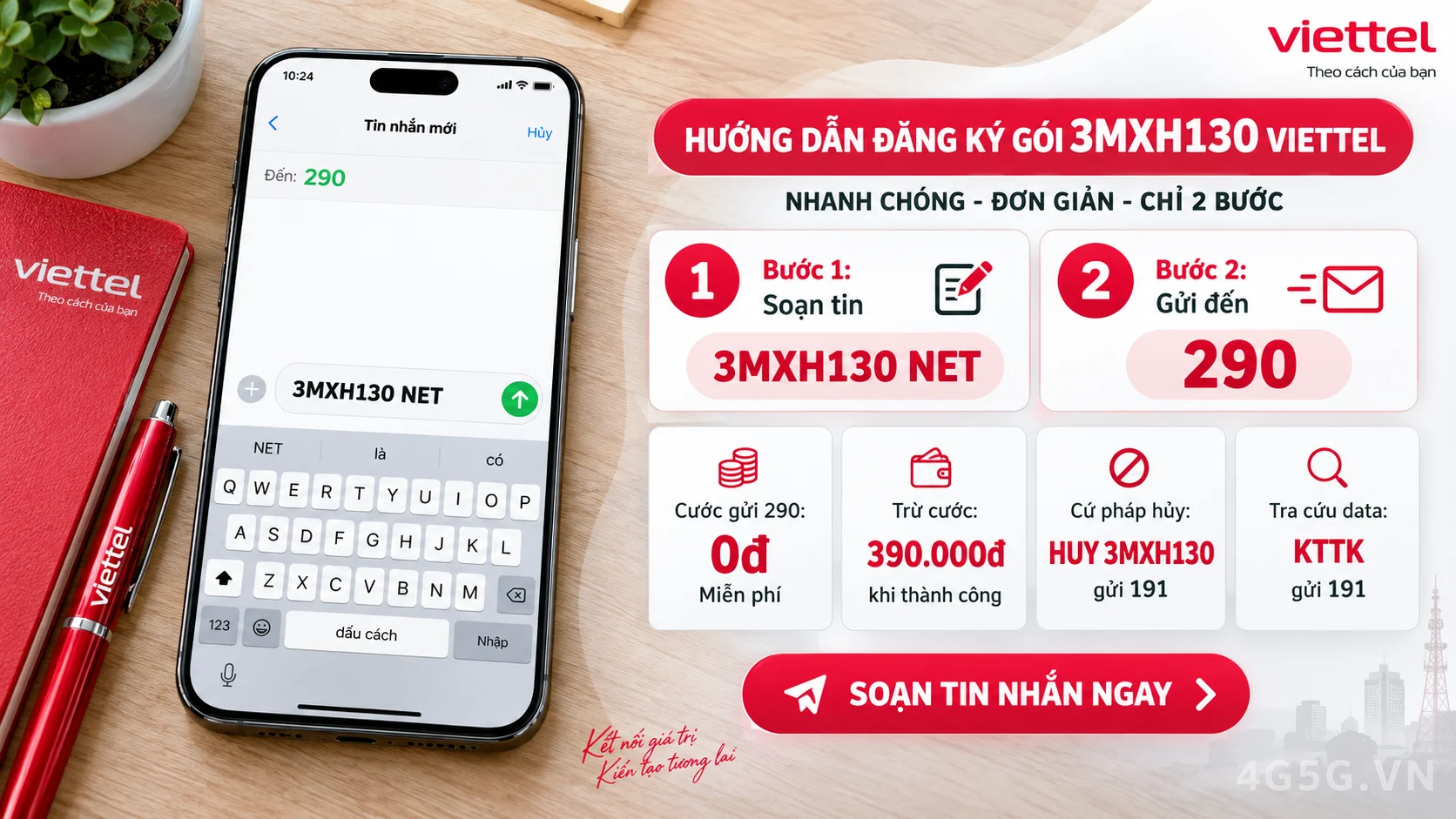 Cách đăng ký gói cước 3MXH130 Viettel soạn tin nhắn 3MXH130 NET gửi 290