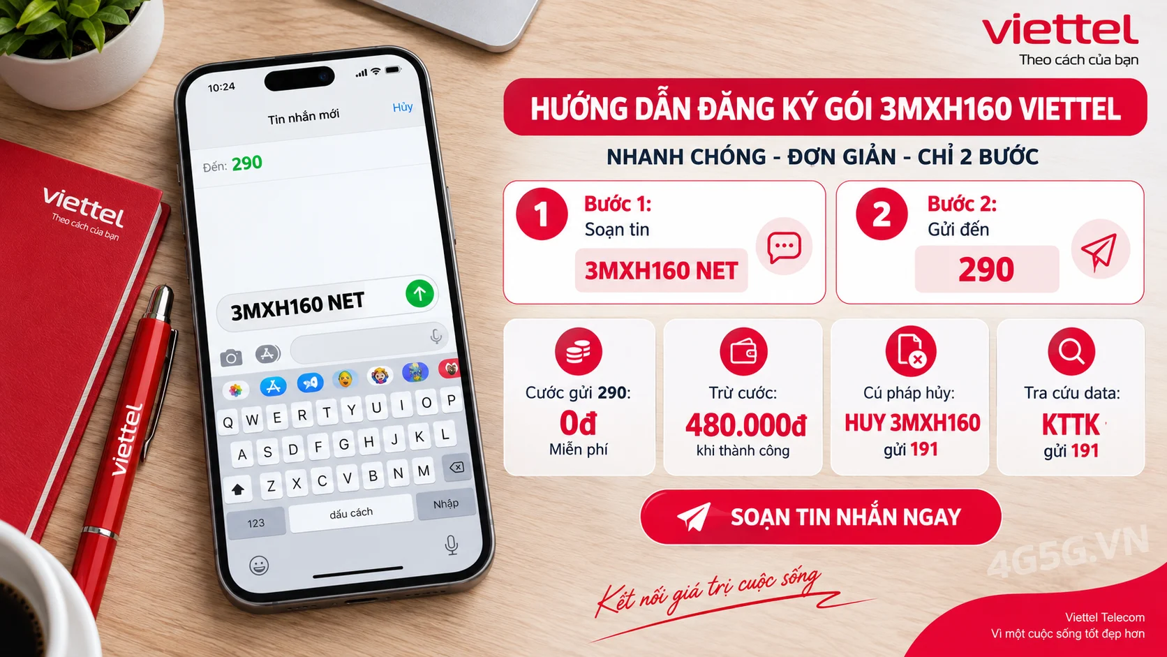 Cách đăng ký gói cước 3MXH160 Viettel soạn tin nhắn 3MXH160 NET gửi 290