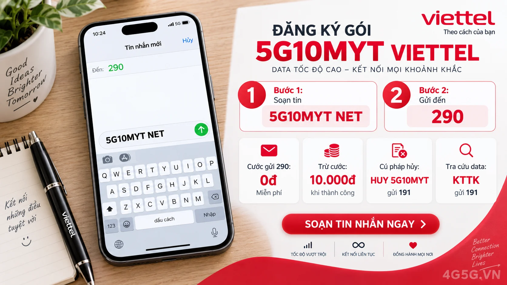 Cách đăng ký gói cước 5G10MYT Viettel soạn tin nhắn 5G10MYT NET gửi 290