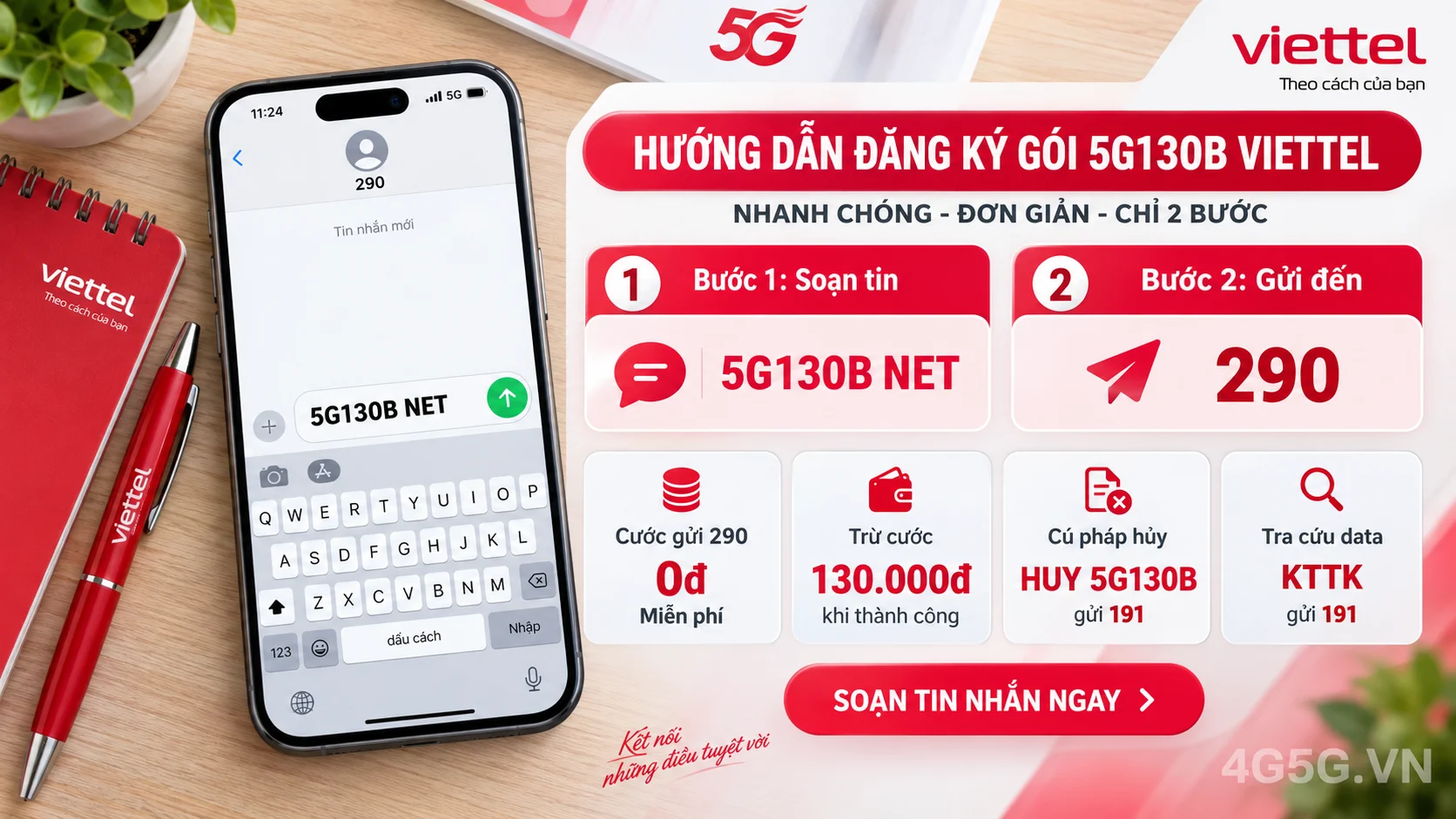 Cách đăng ký gói cước 5G130B Viettel soạn tin nhắn 5G130B NET gửi 290