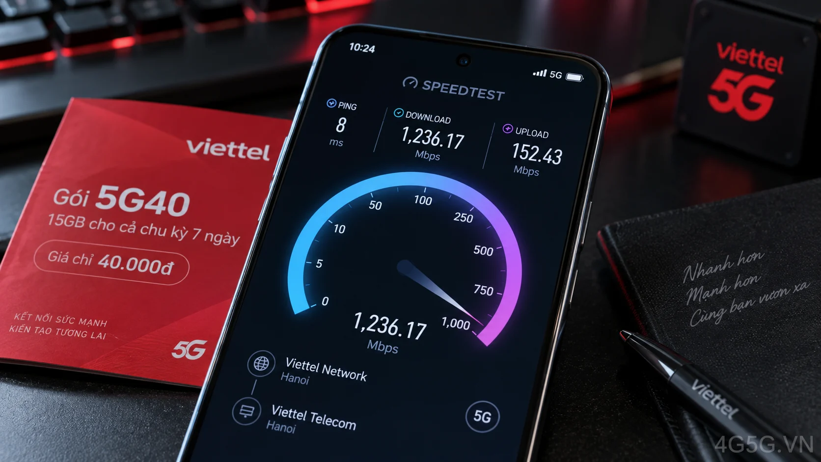 Kết quả đo kiểm tốc độ mạng 5G vượt trội của gói cước 5G40 Viettel