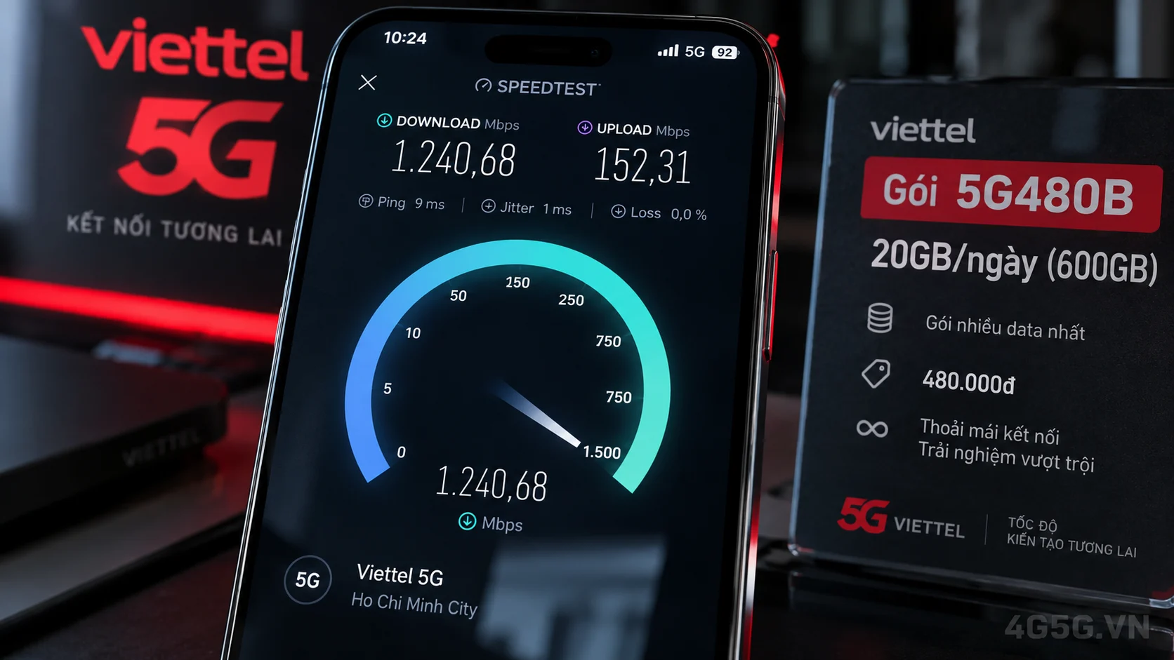 Kết quả đo kiểm tốc độ mạng 5G vượt trội của gói cước 5G480B Viettel