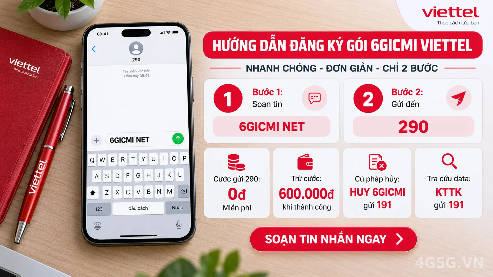 Cách đăng ký gói cước 6GICMI Viettel soạn tin nhắn 6GICMI NET gửi 290