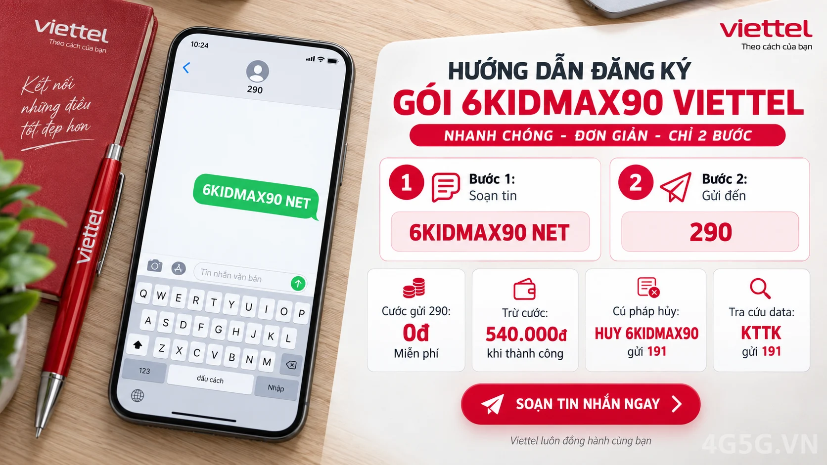 Cách đăng ký gói cước 6KIDMAX90 Viettel soạn tin nhắn 6KIDMAX90 NET gửi 290