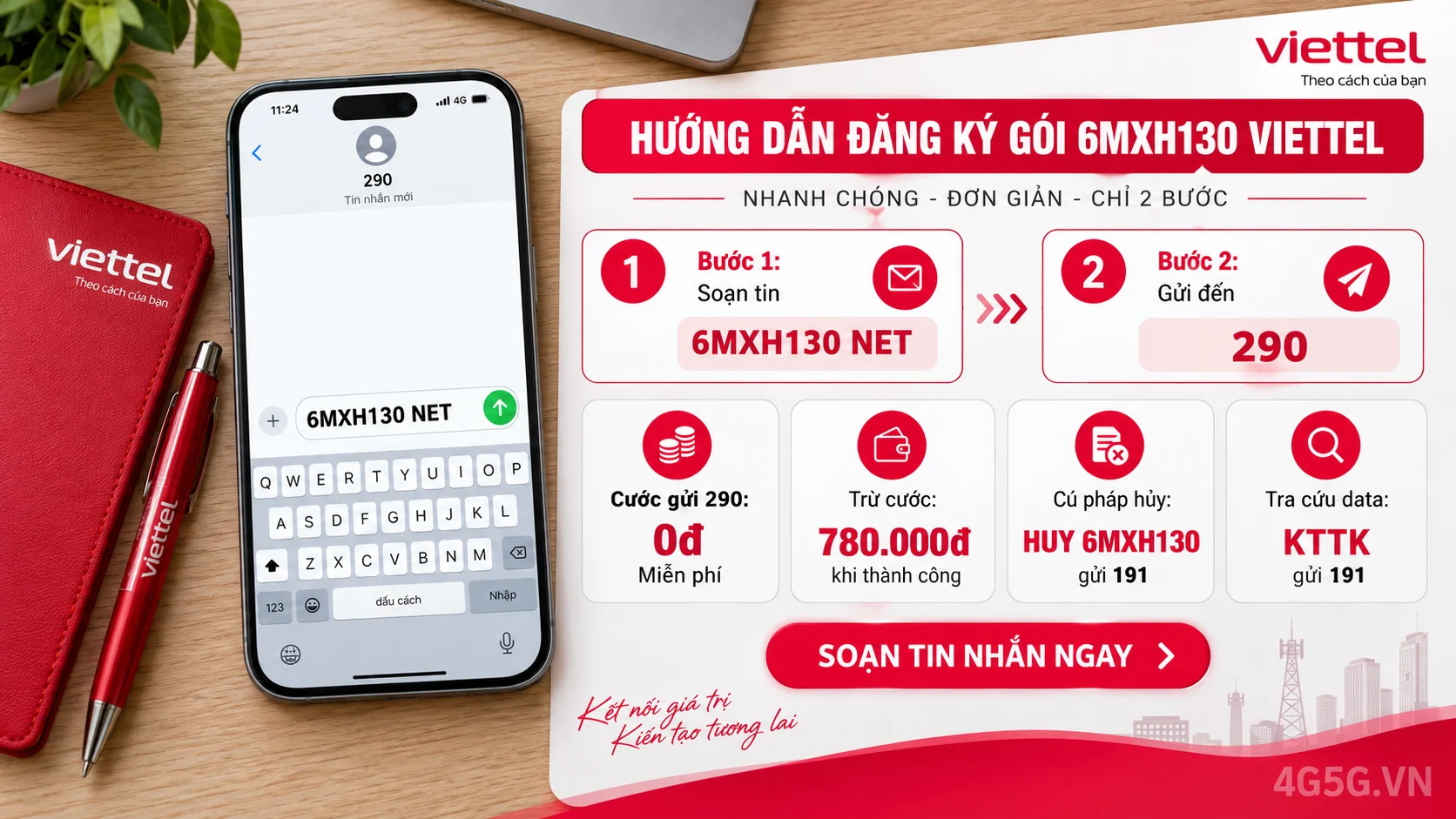 Cách đăng ký gói cước 6MXH130 Viettel soạn tin nhắn 6MXH130 NET gửi 290