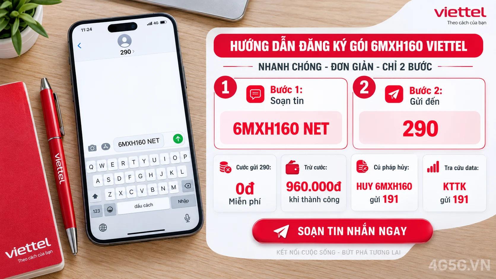 Cách đăng ký gói cước 6MXH160 Viettel soạn tin nhắn 6MXH160 NET gửi 290
