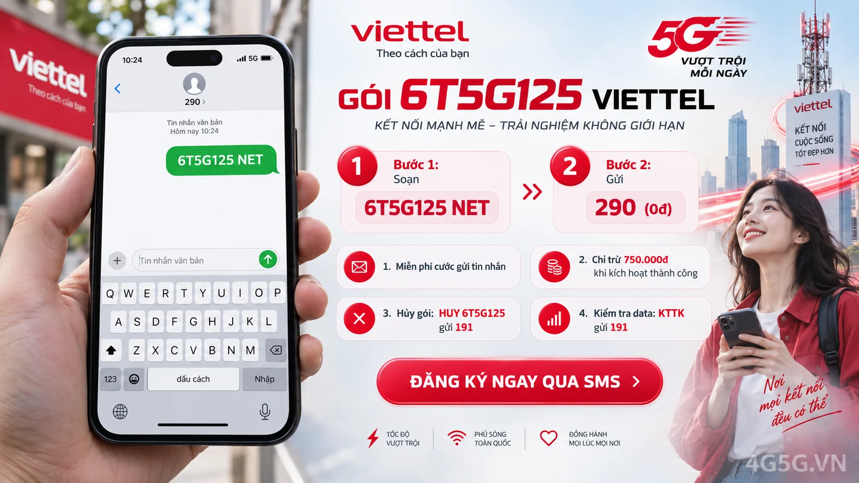 Cách đăng ký gói cước 6T5G125 Viettel soạn tin nhắn 6T5G125 NET gửi 290