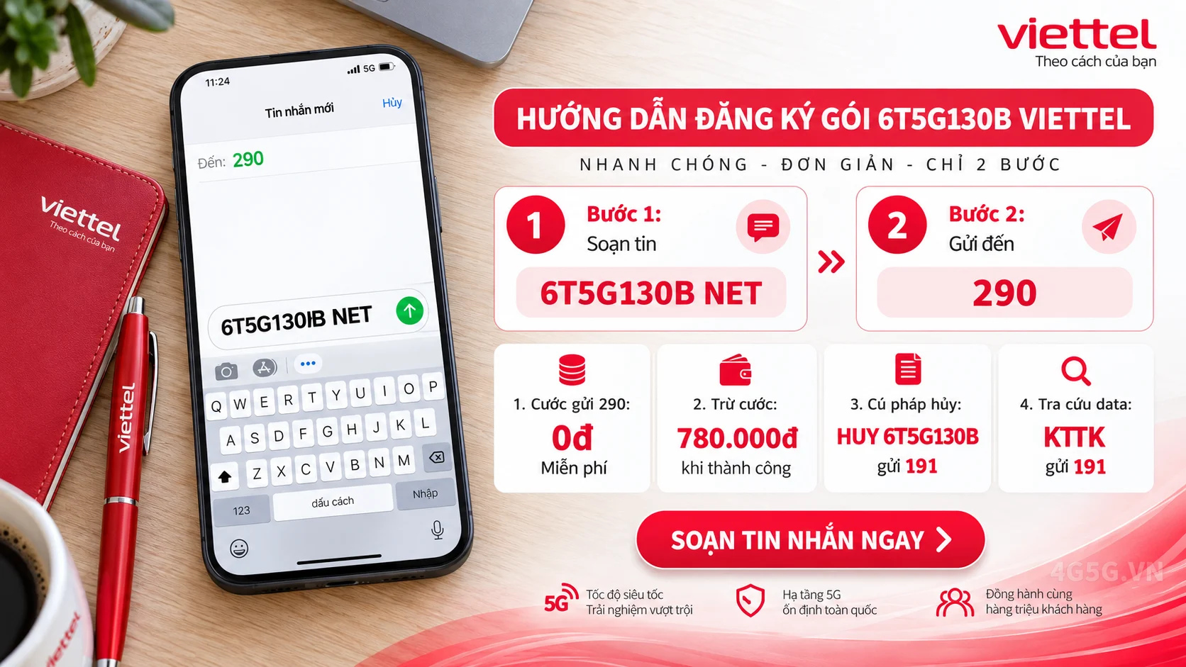 Cách đăng ký gói cước 6T5G130B Viettel soạn tin nhắn 6T5G130B NET gửi 290