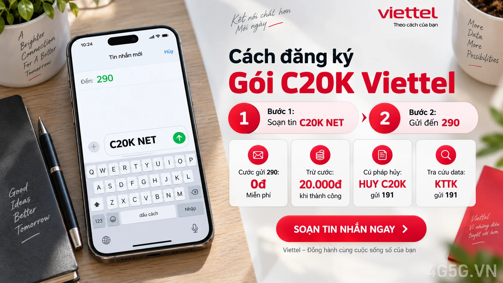 Cách đăng ký gói cước C20K Viettel soạn tin nhắn C20K NET gửi 290