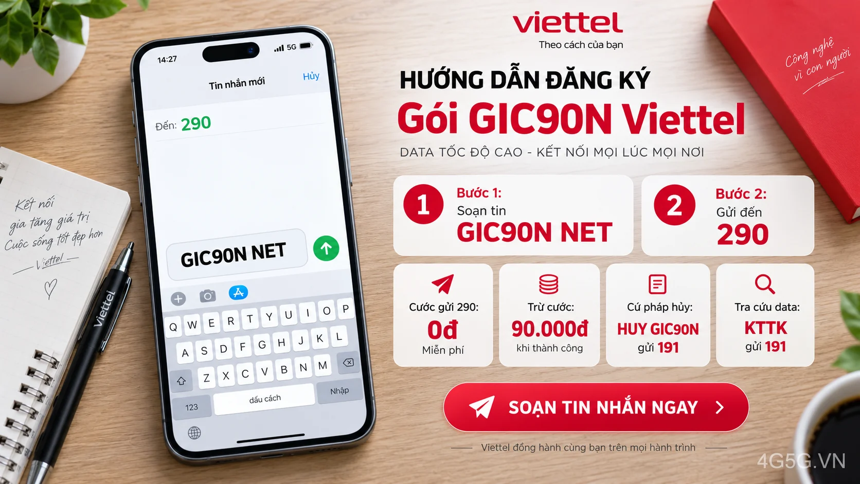 Cách đăng ký gói cước GIC90N Viettel soạn tin nhắn GIC90N NET gửi 290