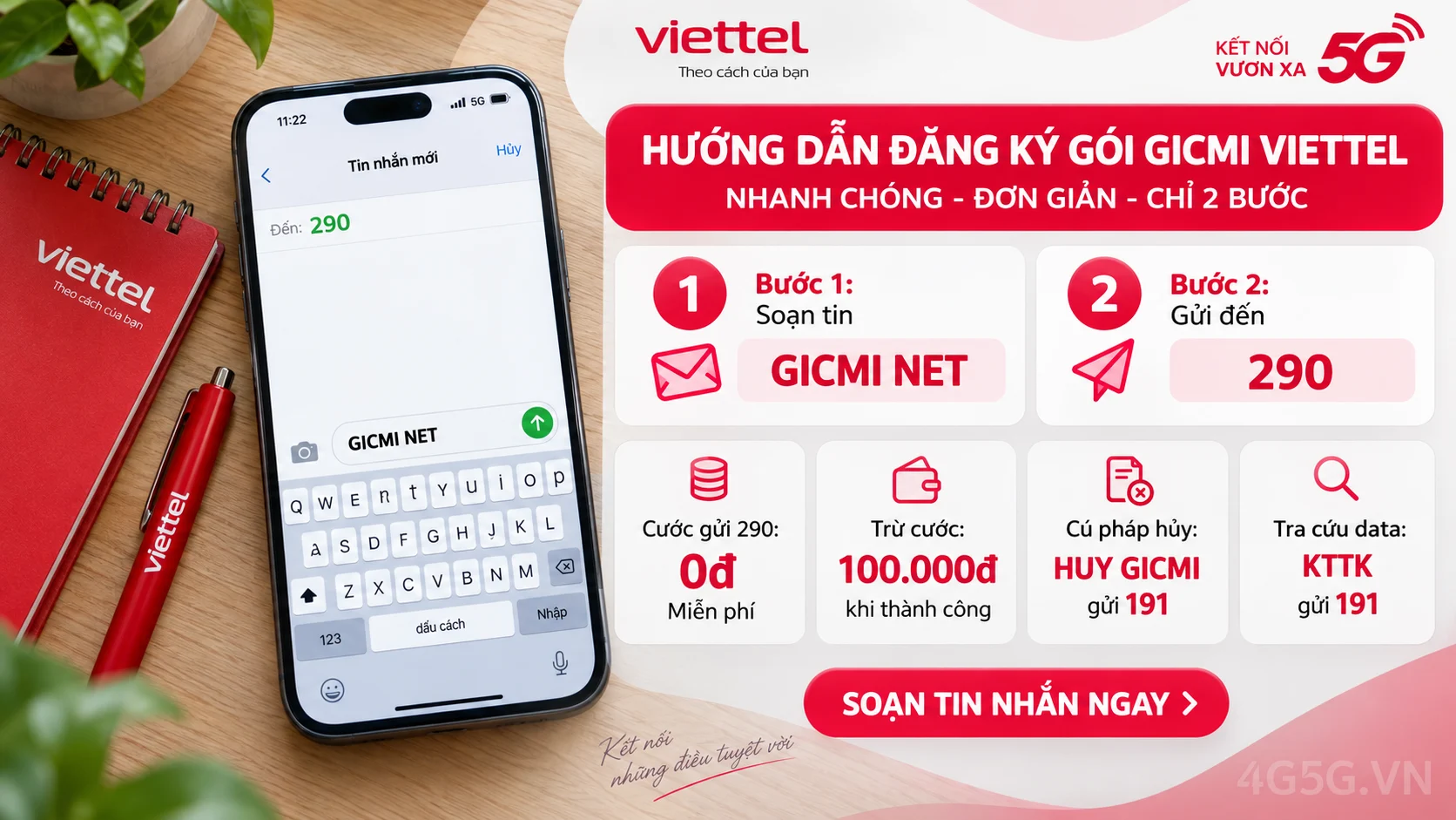 Cách đăng ký gói cước GICMI Viettel soạn tin nhắn GICMI NET gửi 290