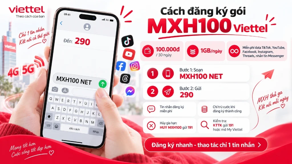 Cách đăng ký gói cước MXH100 Viettel soạn tin nhắn MXH100 NET gửi 290