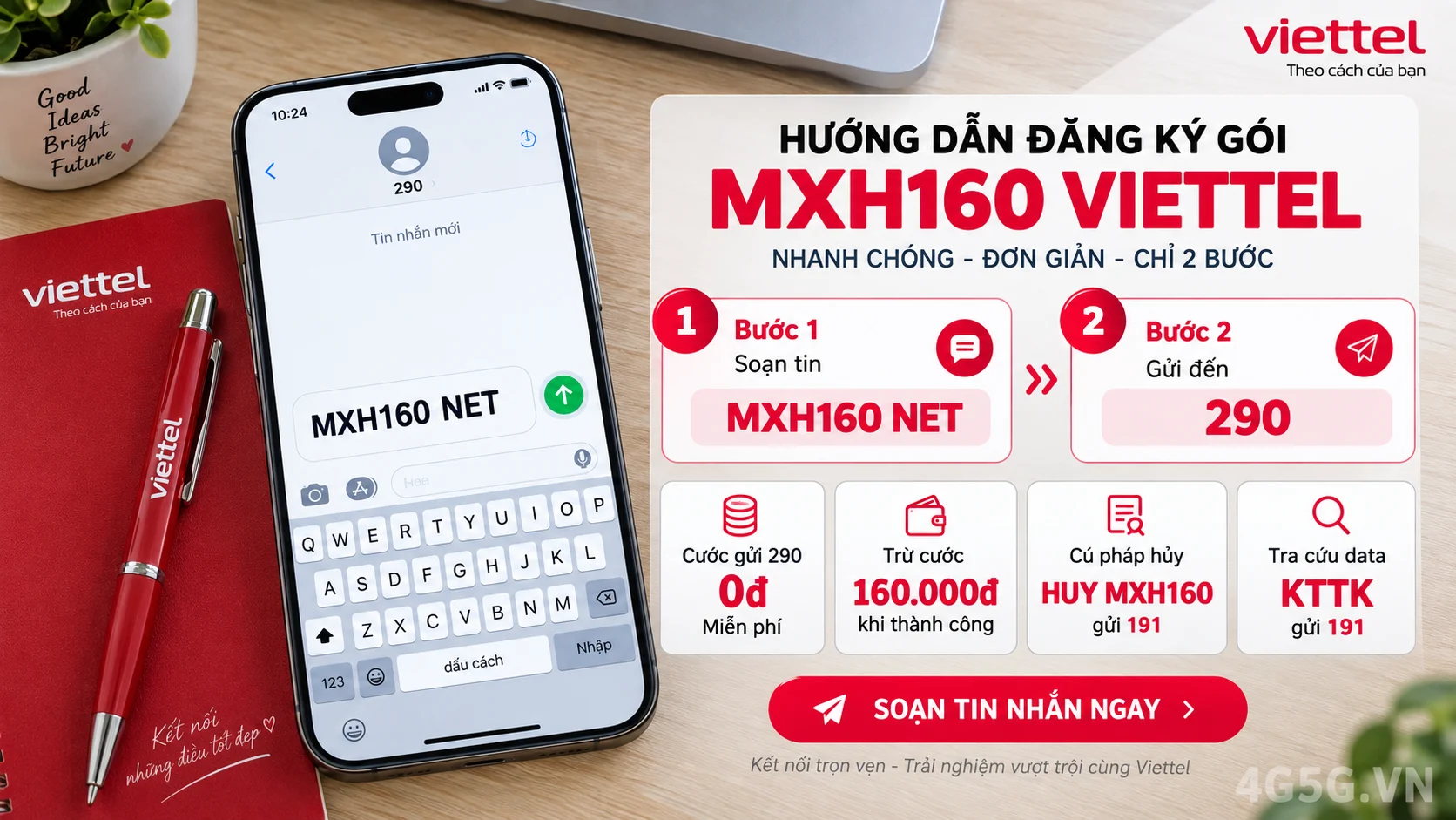 Cách đăng ký gói cước MXH160 Viettel soạn tin nhắn MXH160 NET gửi 290