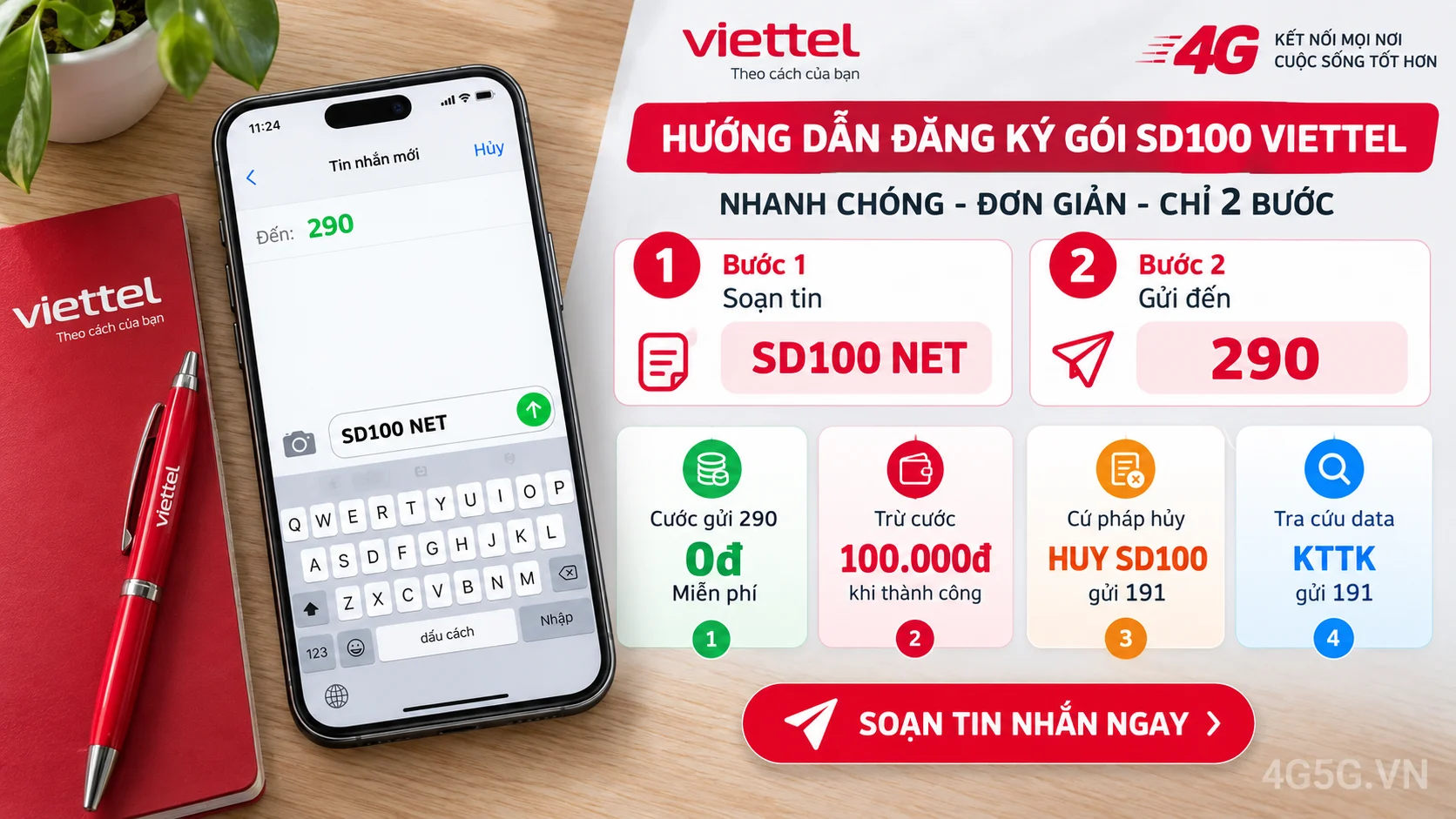 Cách đăng ký gói cước SD100 Viettel soạn tin nhắn SD100 NET gửi 290