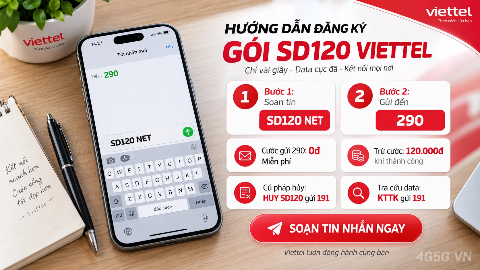 Cách đăng ký gói cước SD120 Viettel soạn tin nhắn SD120 NET gửi 290