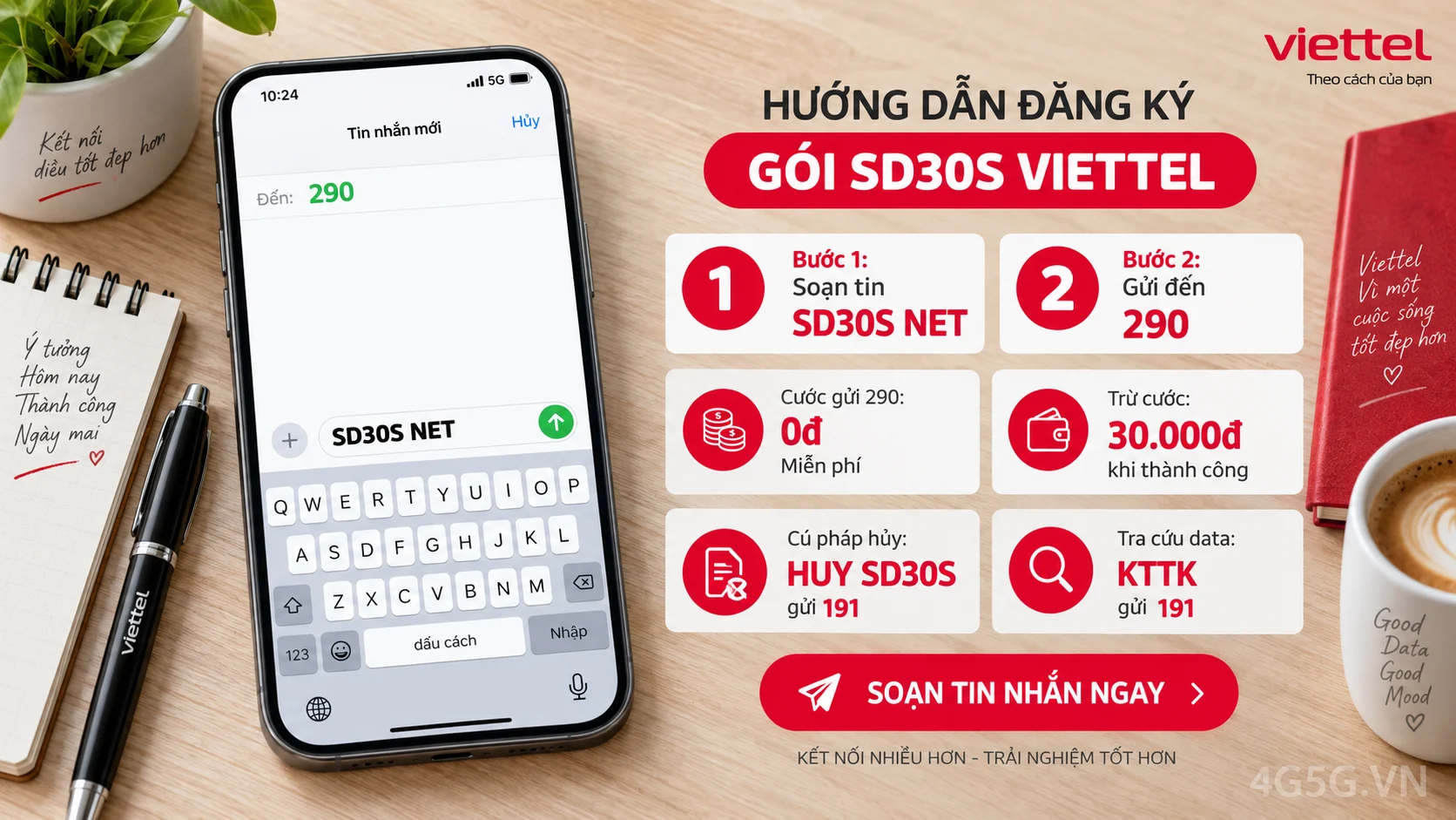 Cách đăng ký gói cước SD30S Viettel soạn tin nhắn SD30S NET gửi 290