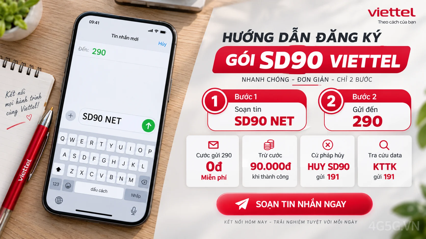 Cách đăng ký gói cước SD90 Viettel soạn tin nhắn SD90 NET gửi 290