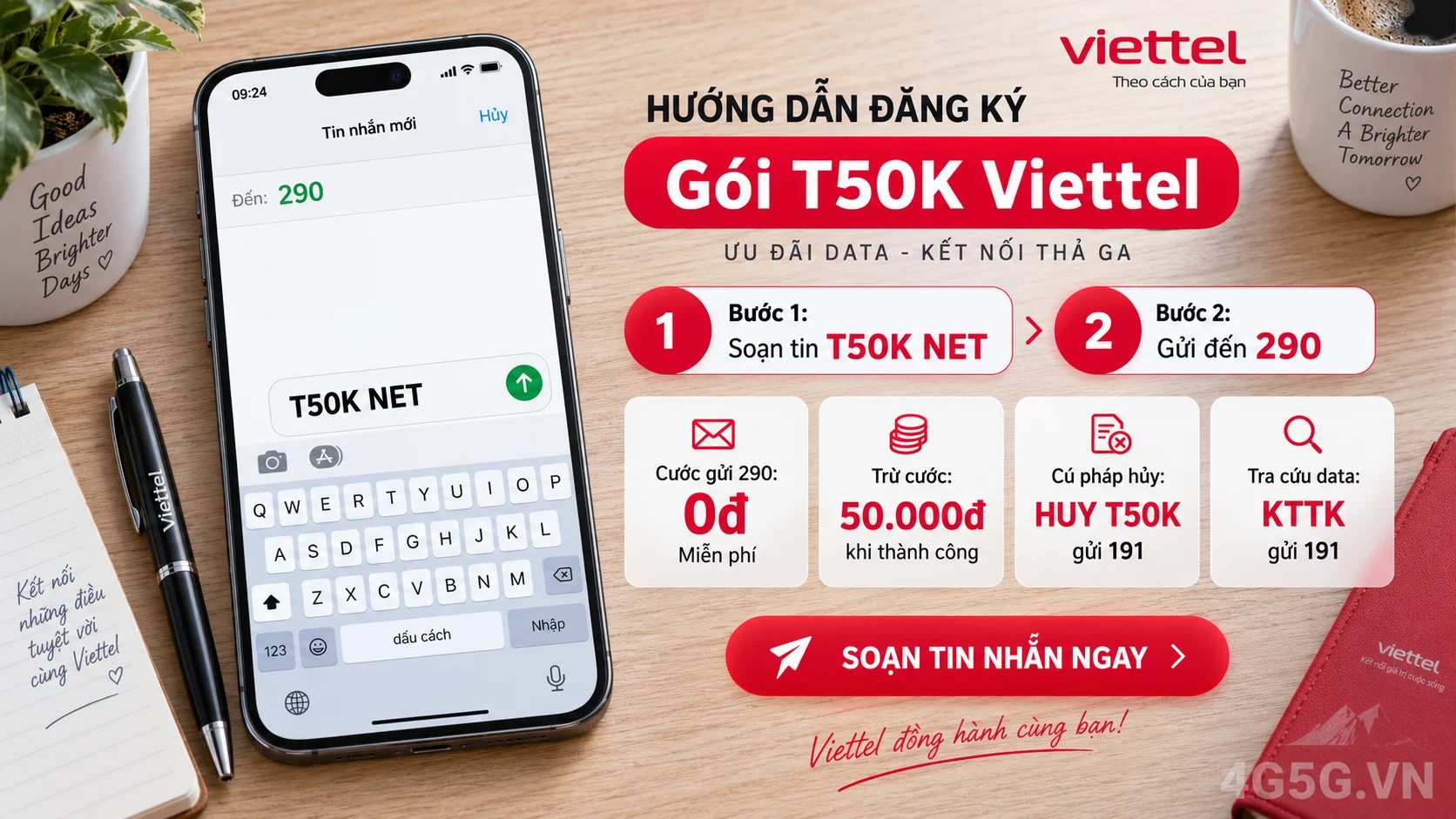 Cách đăng ký gói cước T50K Viettel soạn tin nhắn T50K NET gửi 290