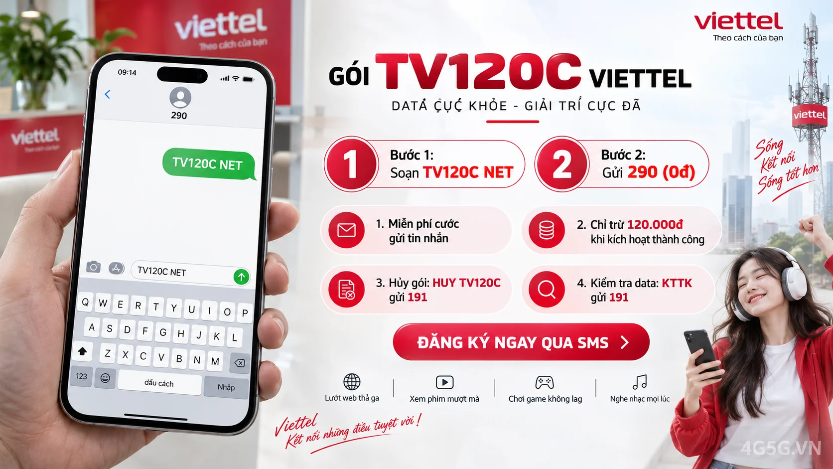 Cách đăng ký gói cước TV120C Viettel soạn tin nhắn TV120C NET gửi 290