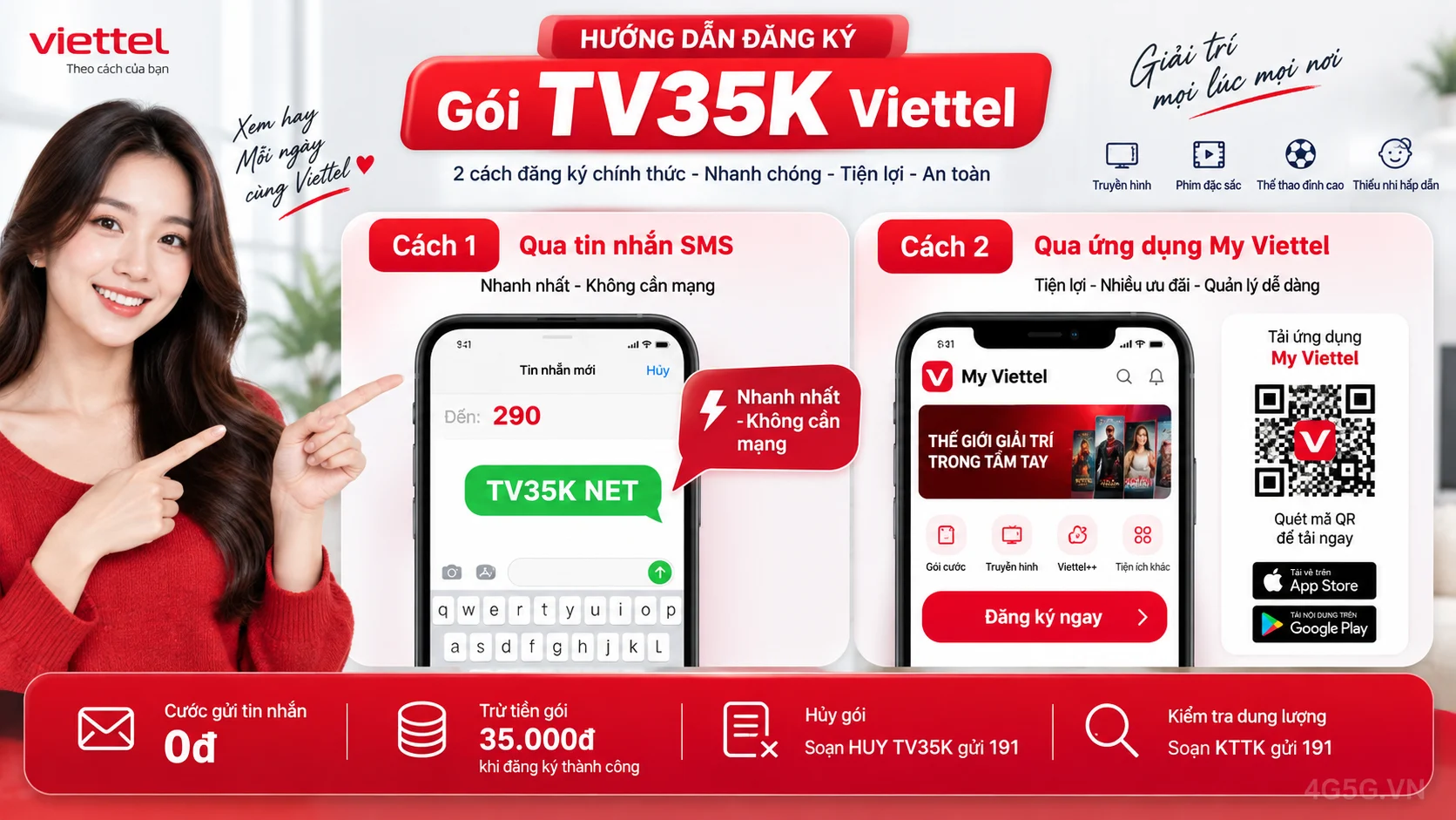 Cách đăng ký gói cước TV35K Viettel soạn tin nhắn TV35K NET gửi 290