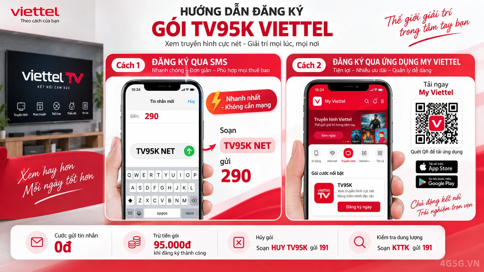 Cách đăng ký gói cước TV95K Viettel soạn tin nhắn TV95K NET gửi 290