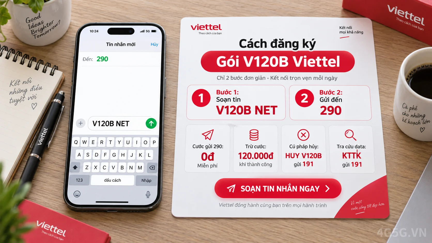 Cách đăng ký gói cước V120B Viettel soạn tin nhắn V120B NET gửi 290