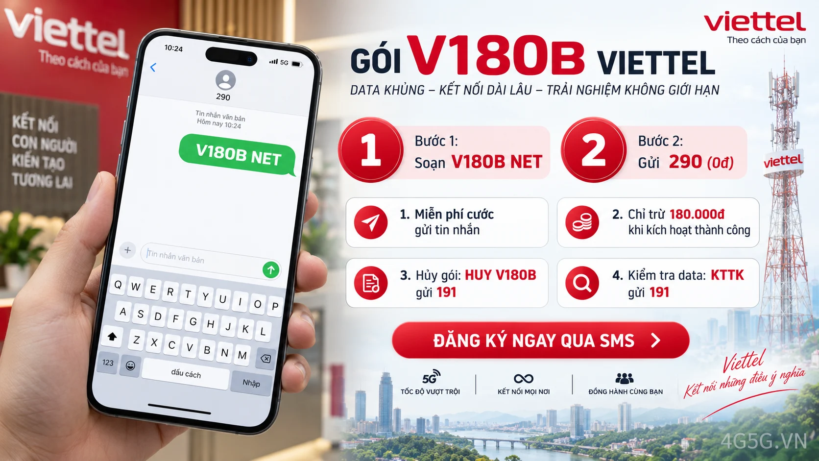 Cách đăng ký gói cước V180B Viettel soạn tin nhắn V180B NET gửi 290