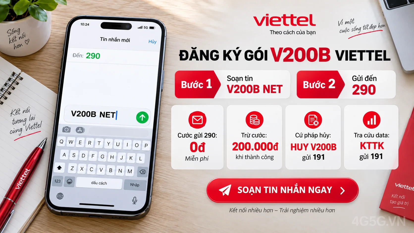 Cách đăng ký gói cước V200B Viettel soạn tin nhắn V200B NET gửi 290