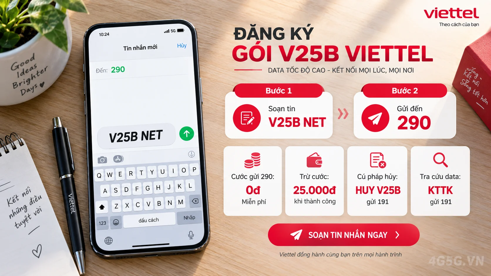 Cách đăng ký gói cước V25B Viettel soạn tin nhắn V25B NET gửi 290