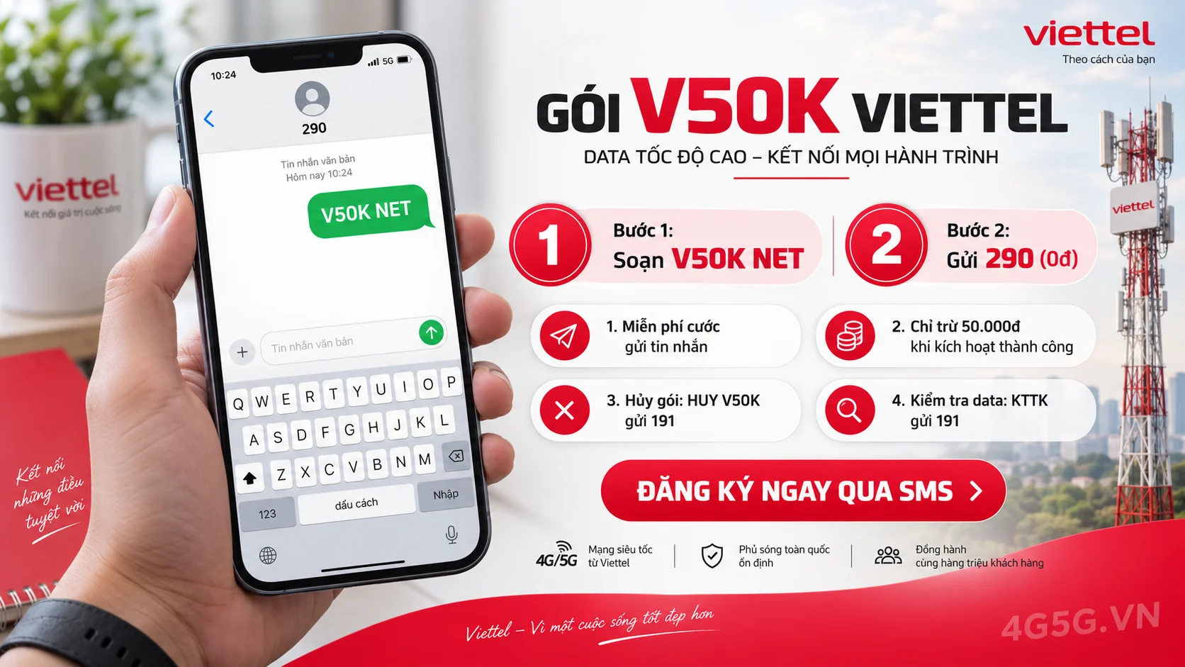 Cách đăng ký gói cước V50K Viettel soạn tin nhắn V50K NET gửi 290