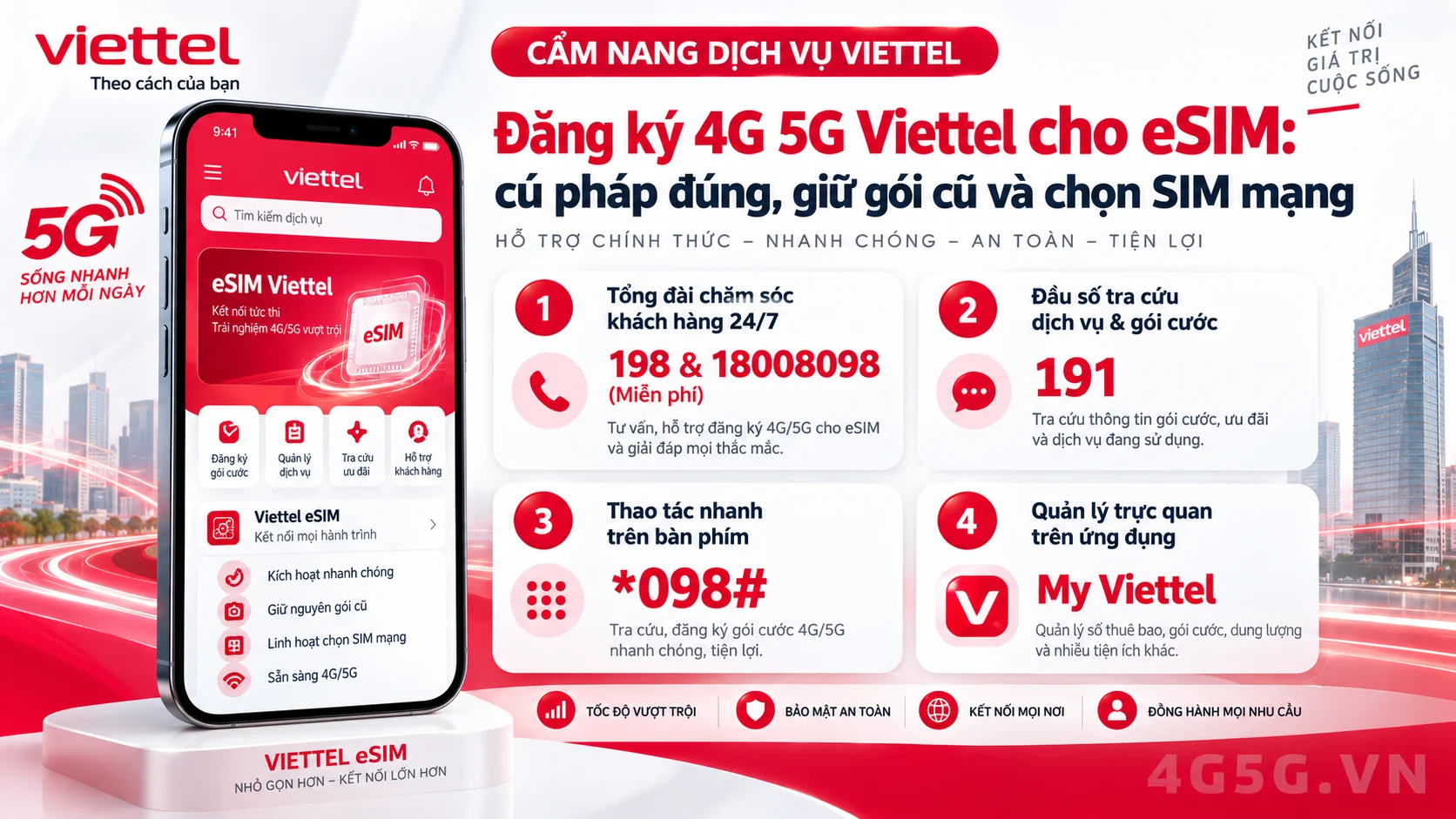 Các kênh hỗ trợ và đầu số tra cứu chính thức Viettel