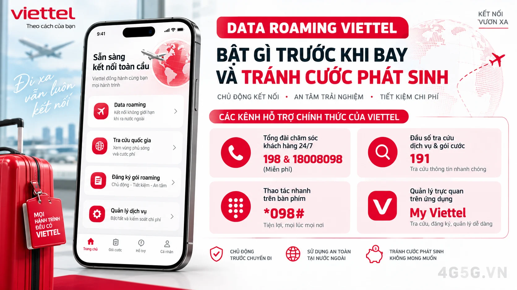 Các kênh hỗ trợ và đầu số tra cứu chính thức Viettel