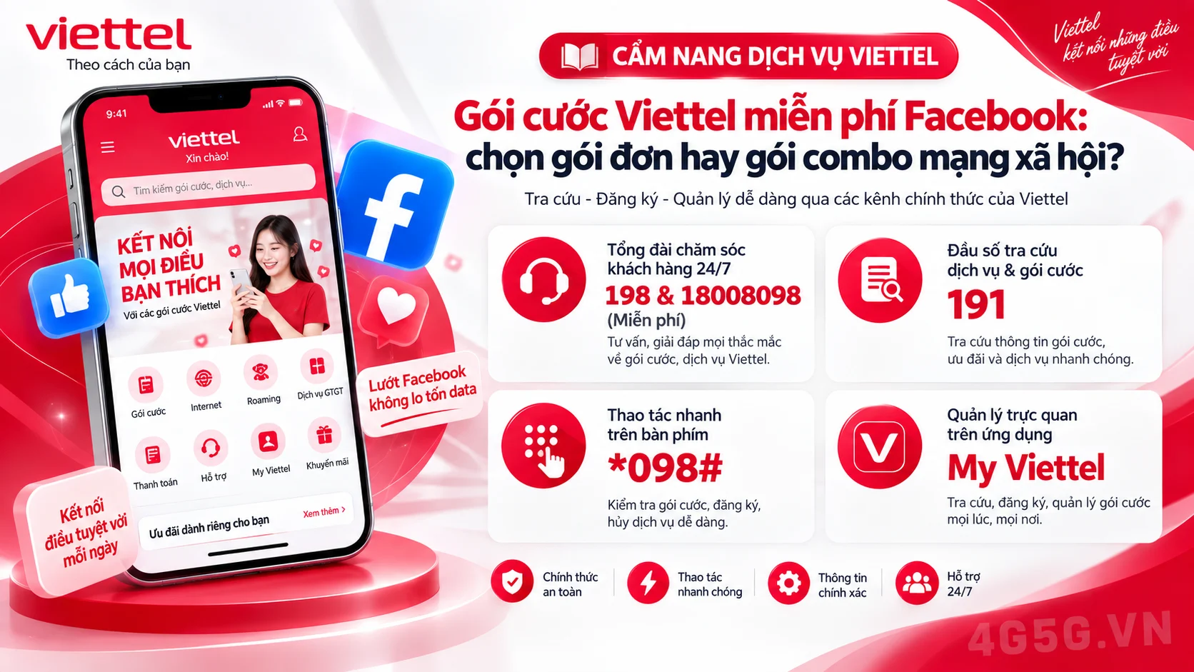 Các kênh hỗ trợ và đầu số tra cứu chính thức Viettel