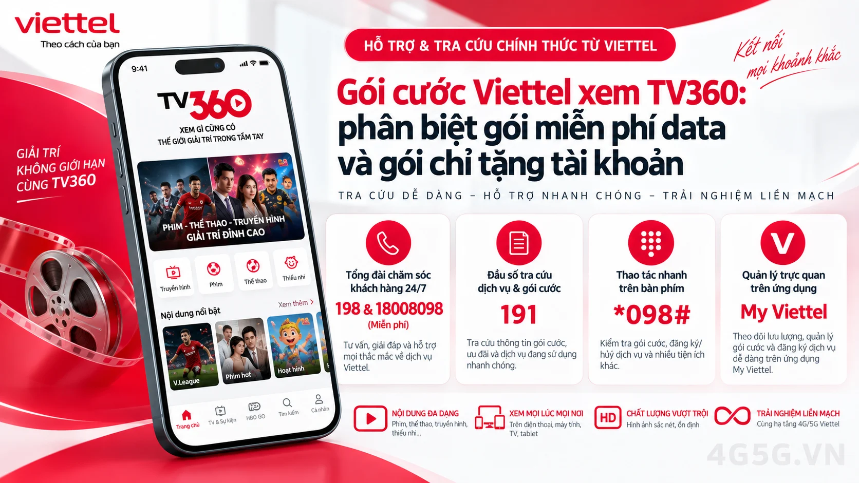 Các kênh hỗ trợ và đầu số tra cứu chính thức Viettel