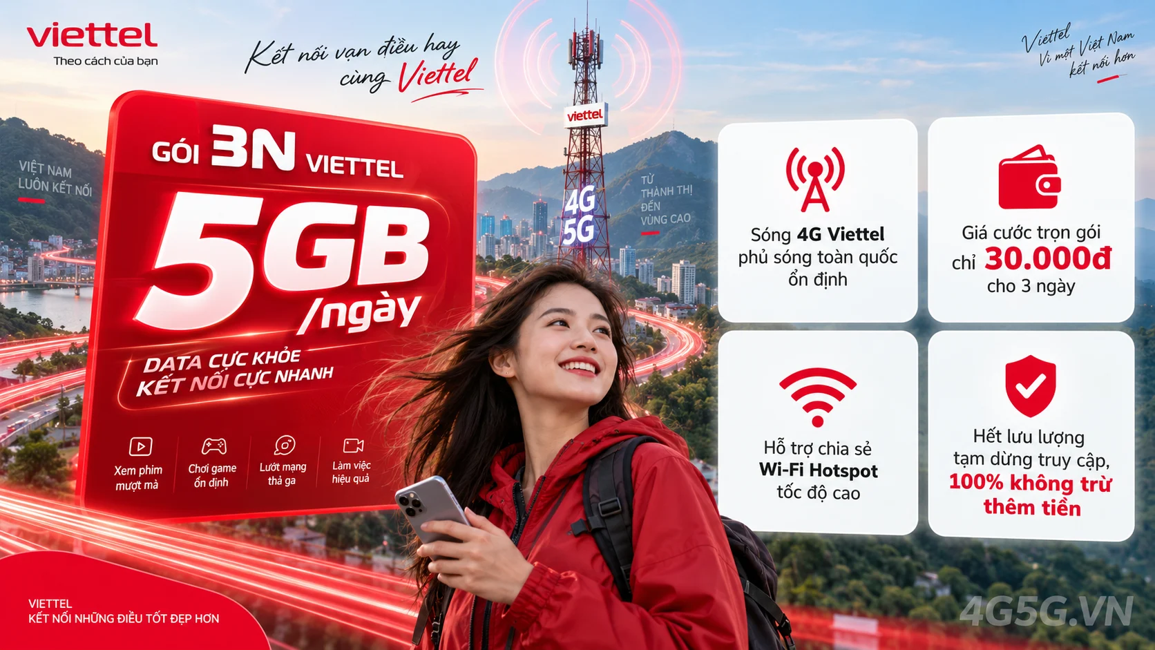 Ưu đãi nổi bật gói cước 3N Viettel 5GB/ngày tốc độ cao