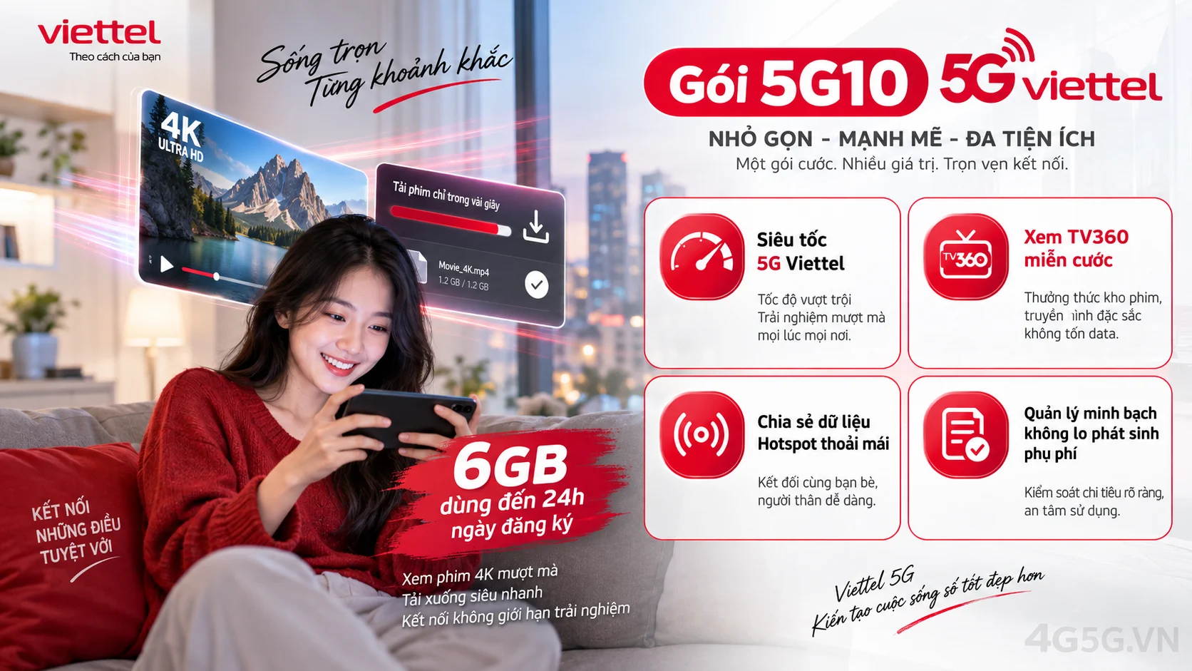 Infographic phân tích ưu đãi nổi bật gói 5G 5G10 Viettel