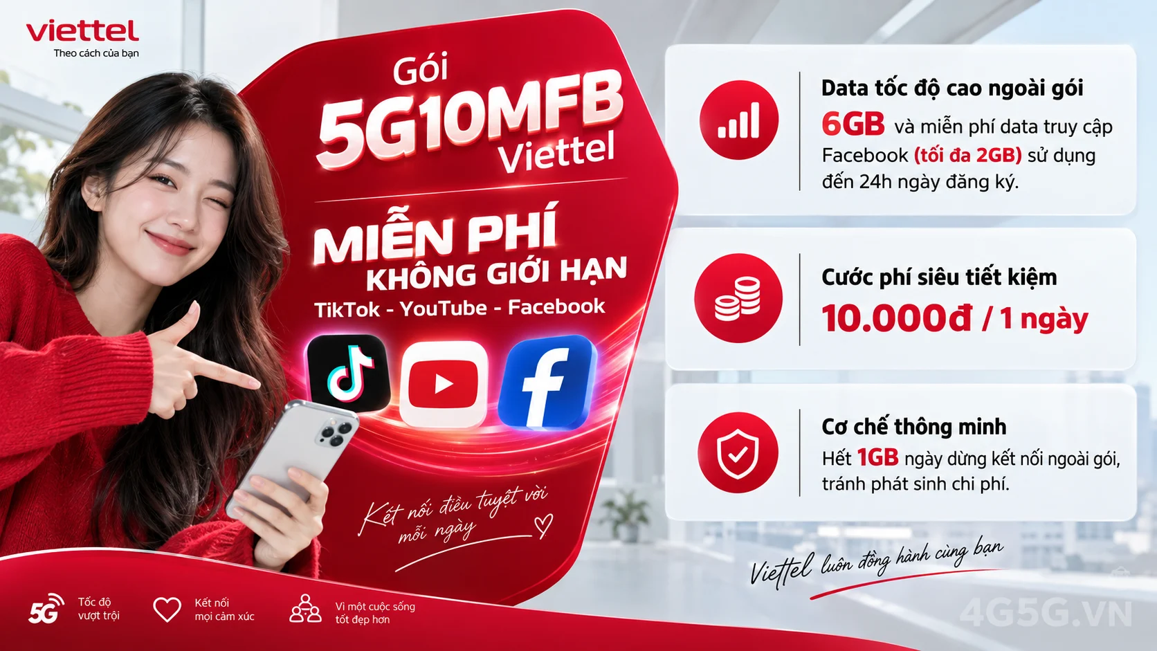 Ưu đãi nổi bật gói cước 5G10MFB Viettel miễn phí data mạng xã hội