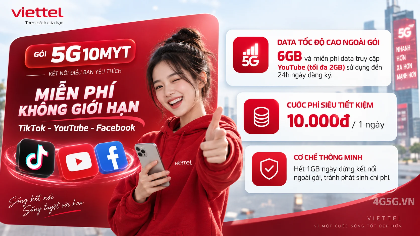 Ưu đãi nổi bật gói cước 5G10MYT Viettel miễn phí data mạng xã hội