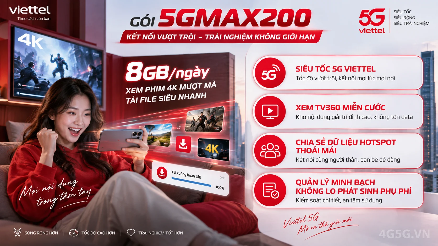 Infographic phân tích ưu đãi nổi bật gói 5G 5GMAX200 Viettel
