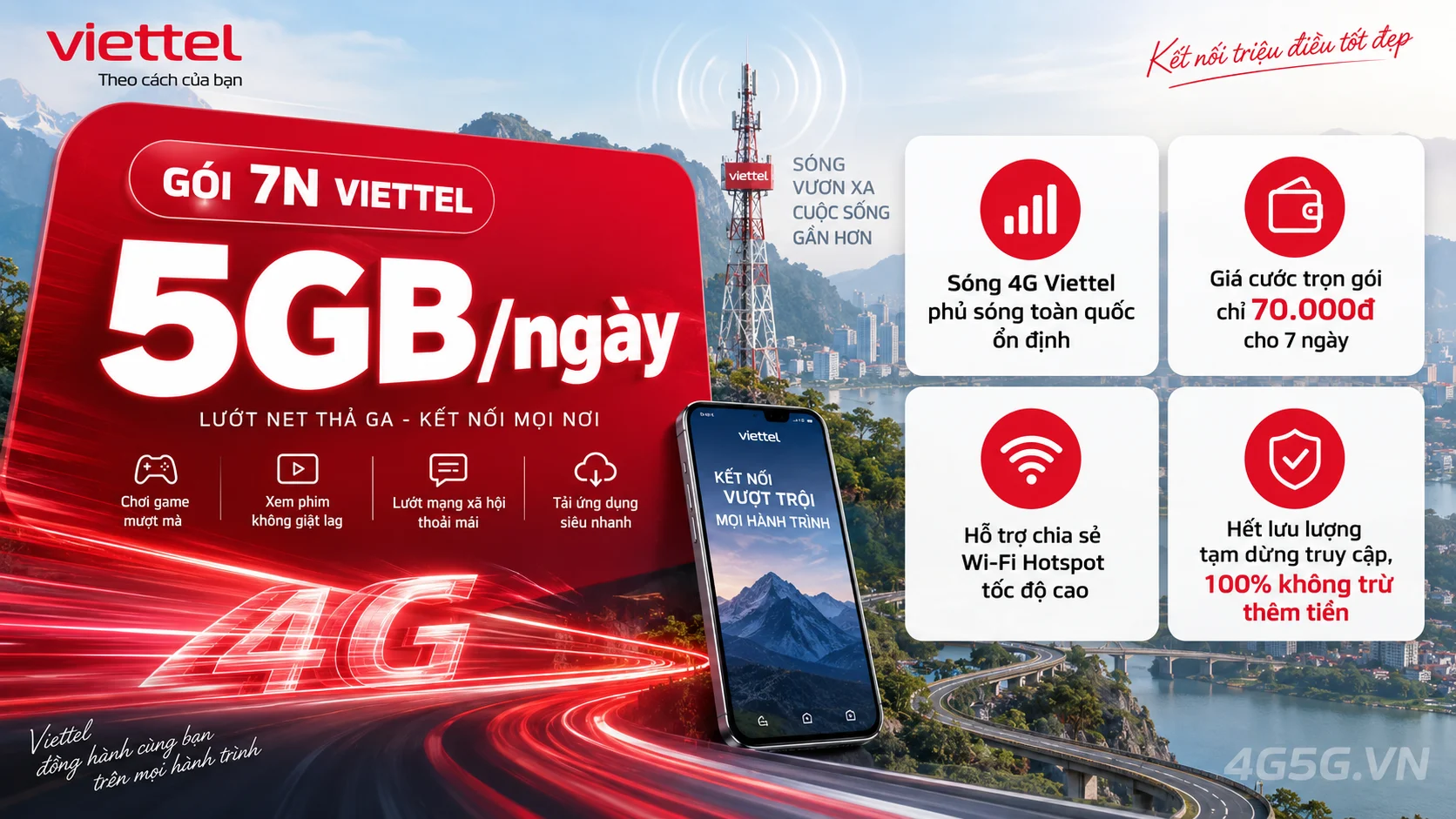 Ưu đãi nổi bật gói cước 7N Viettel 5GB/ngày tốc độ cao