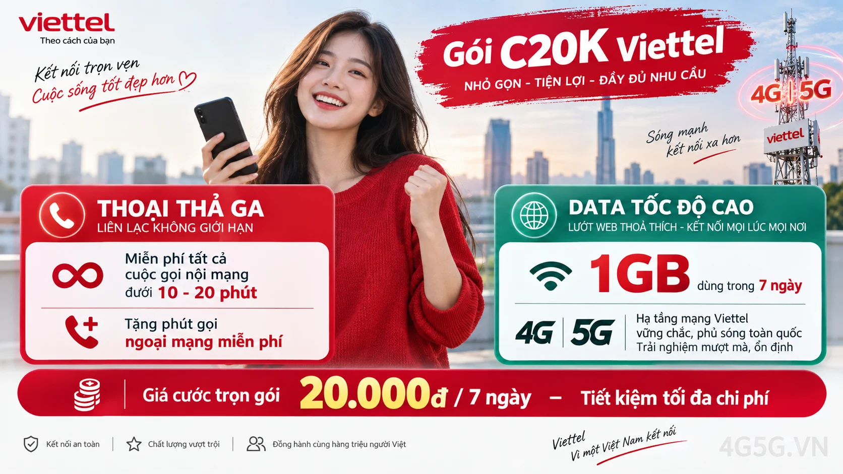 Chi tiết ưu đãi combo thoại và data gói cước C20K Viettel