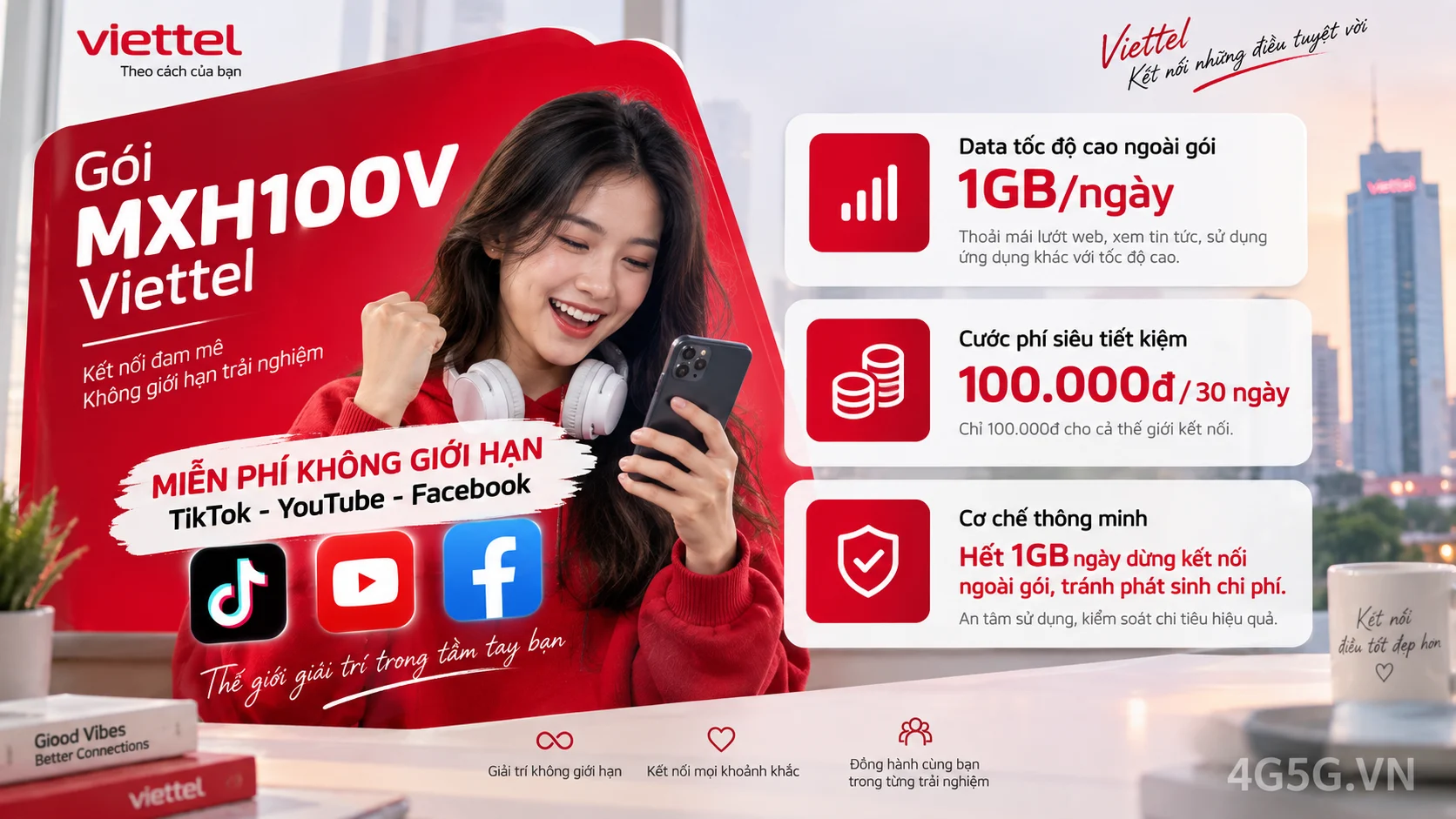 Ưu đãi nổi bật gói cước MXH100V Viettel miễn phí data mạng xã hội