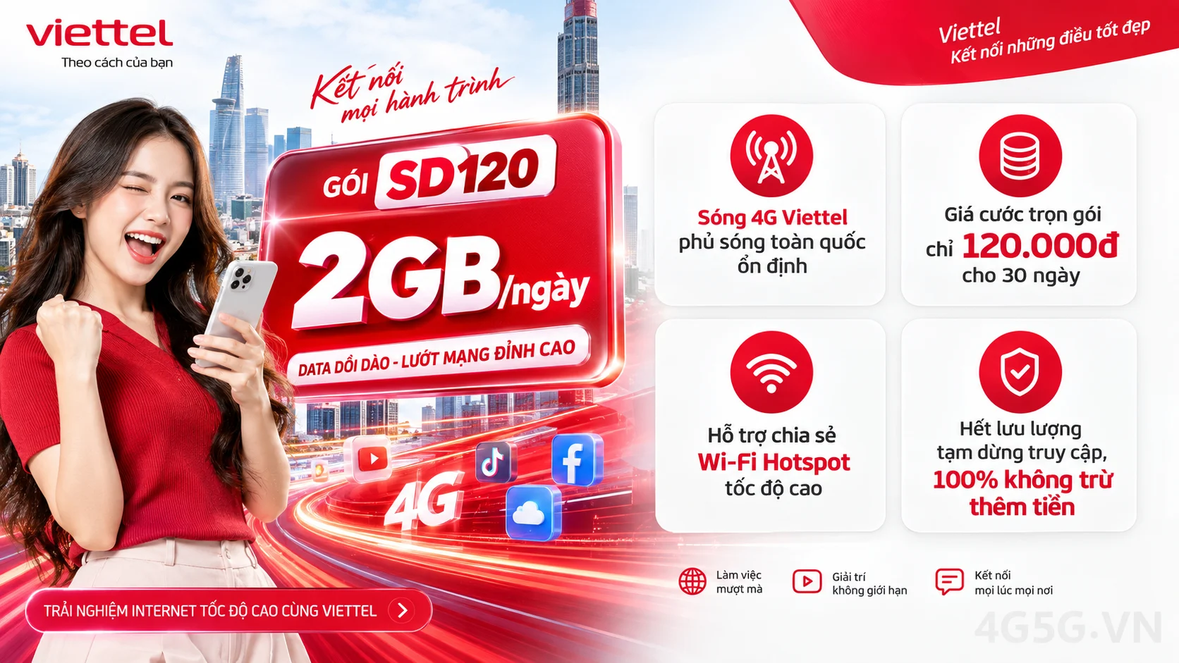 Ưu đãi nổi bật gói cước SD120 Viettel 2GB/ngày tốc độ cao